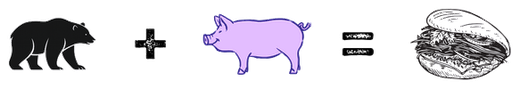 Bear plus pork equals a loaded bun