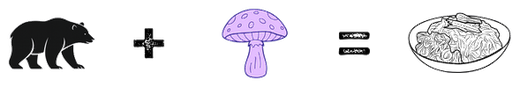 Bear plus mushroom equals a bowl